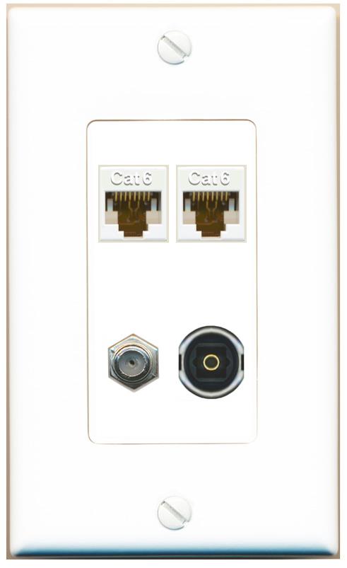 RiteAV 2 CAT6 COAX TOSLINK Wall Plate [White]
