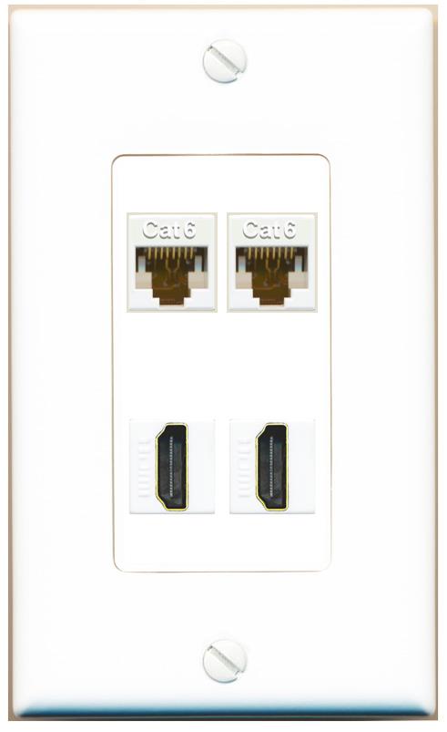 RiteAV 2 CAT6 2 HDMI Wall Plate [White]