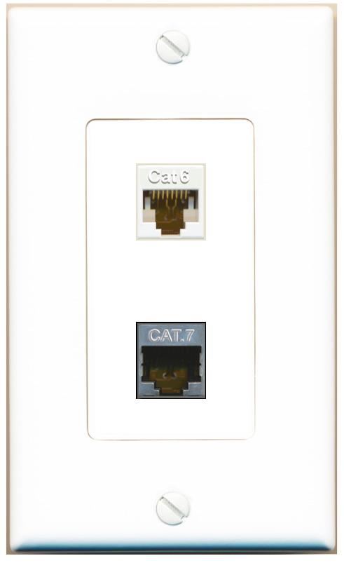 CAT6 CAT7 Wall Plate [White]