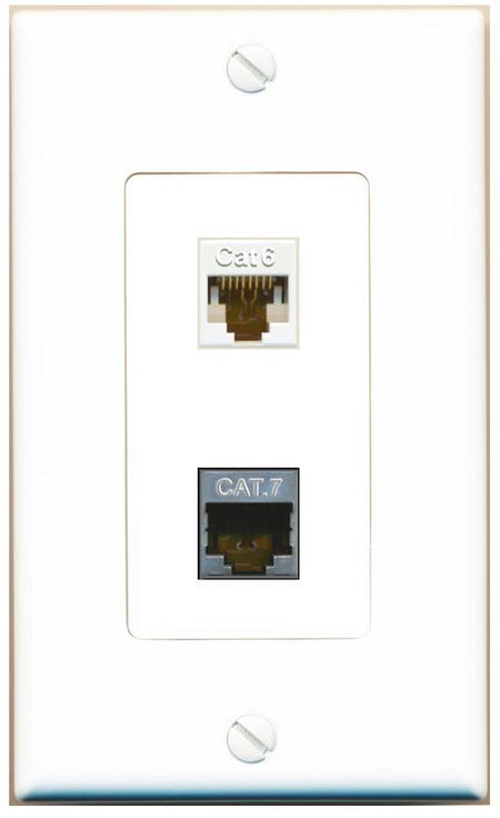 CAT6 CAT7 Wall Plate [White]