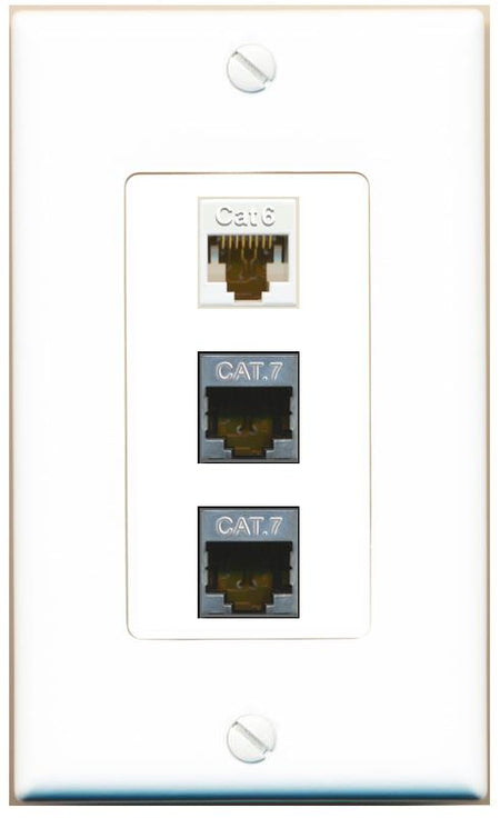 CAT6 2 CAT7 Wall Plate [White]