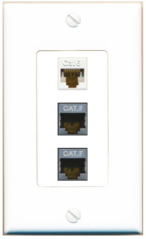 CAT6 2 CAT7 Wall Plate [White]