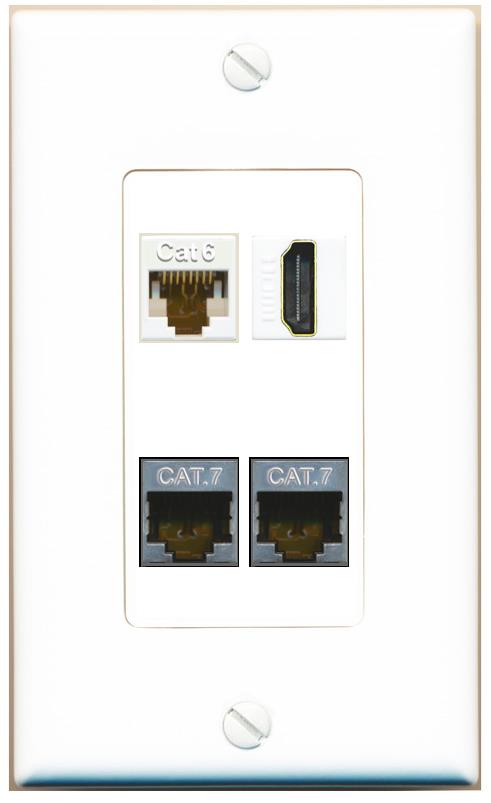 RiteAV CAT6 2 CAT7 HDMI Wall Plate [White]