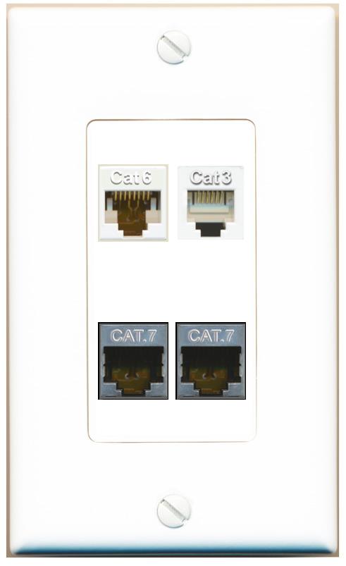 RiteAV CAT6 2 CAT7 PHONE Wall Plate [White]