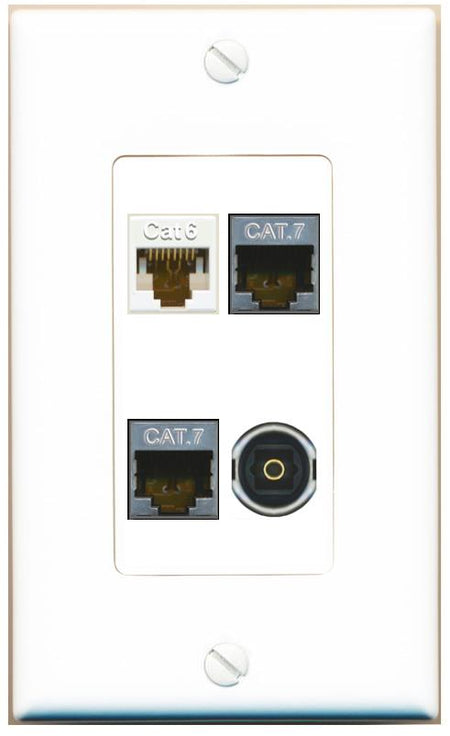 RiteAV CAT6 2 CAT7 TOSLINK Wall Plate [White]