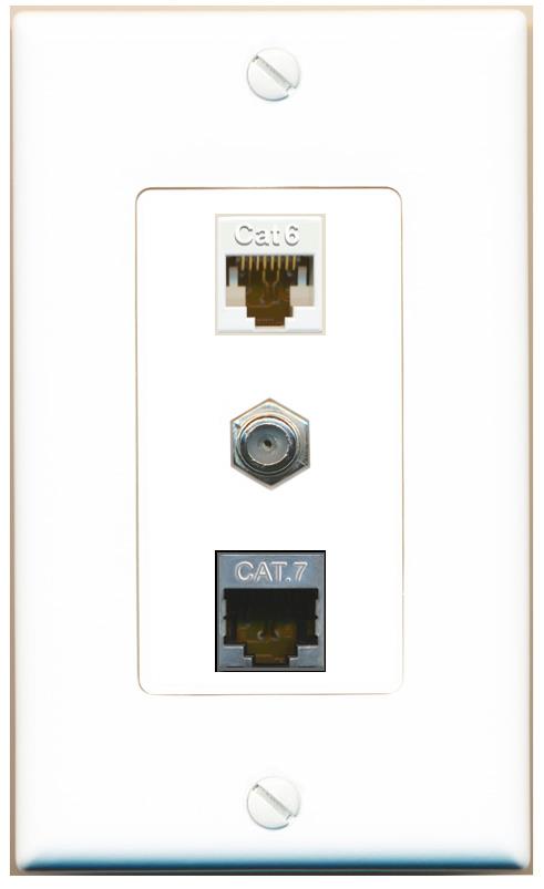 CAT6 CAT7 COAX Wall Plate [White]