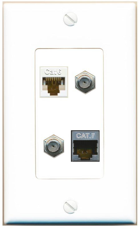 RiteAV CAT6 CAT7 2 COAX Wall Plate [White]