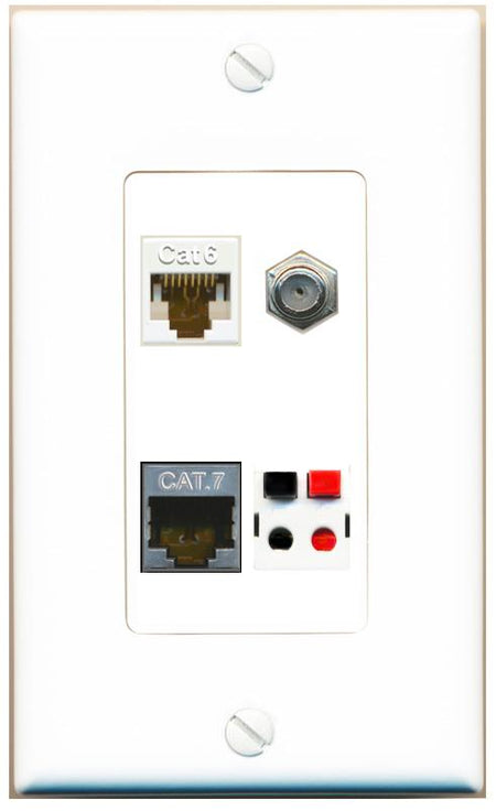 RiteAV CAT6 CAT7 COAX SPEAKER Wall Plate [White]