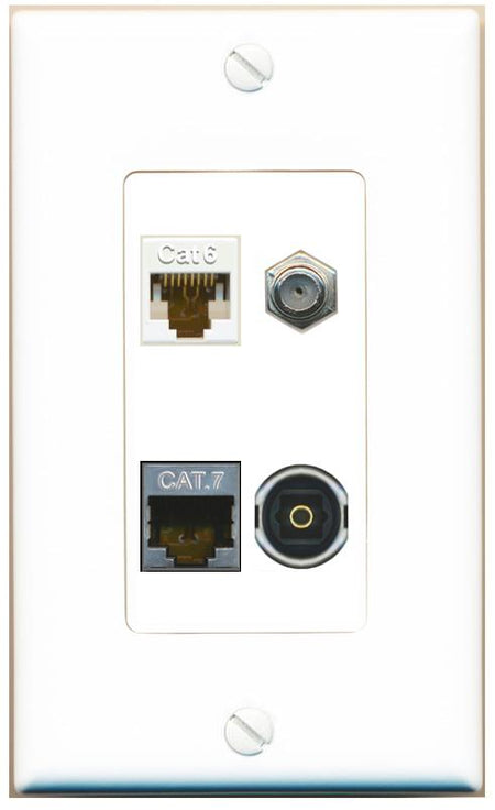 RiteAV CAT6 CAT7 COAX TOSLINK Wall Plate [White]