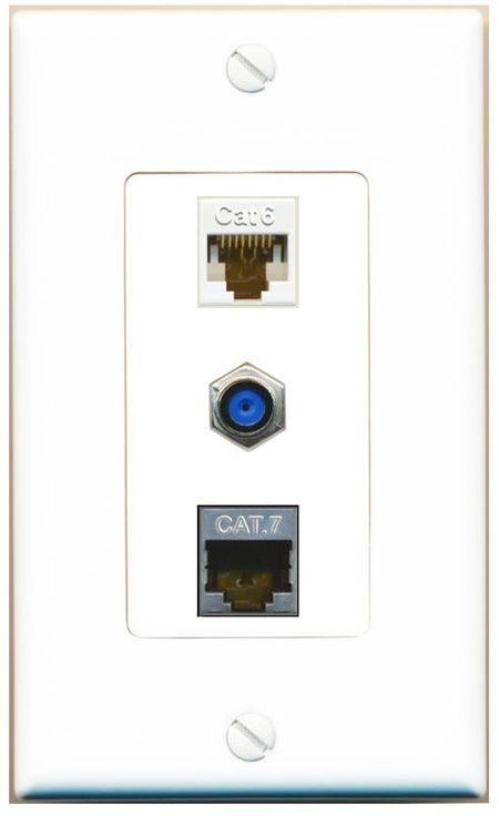 CAT6 CAT7 F81 Wall Plate [White]