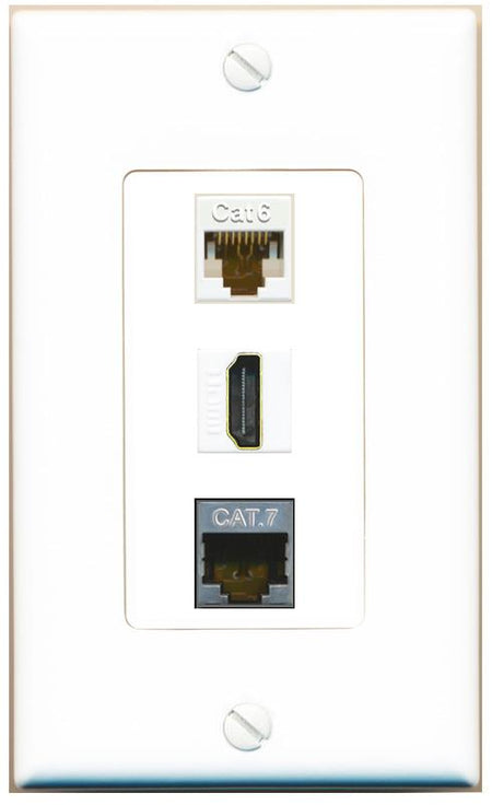CAT6 CAT7 HDMI Wall Plate [White]