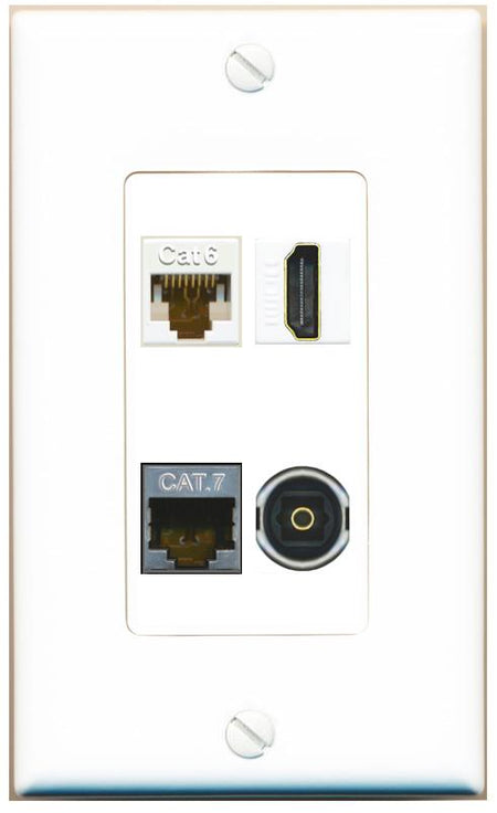 RiteAV CAT6 CAT7 HDMI TOSLINK Wall Plate [White]