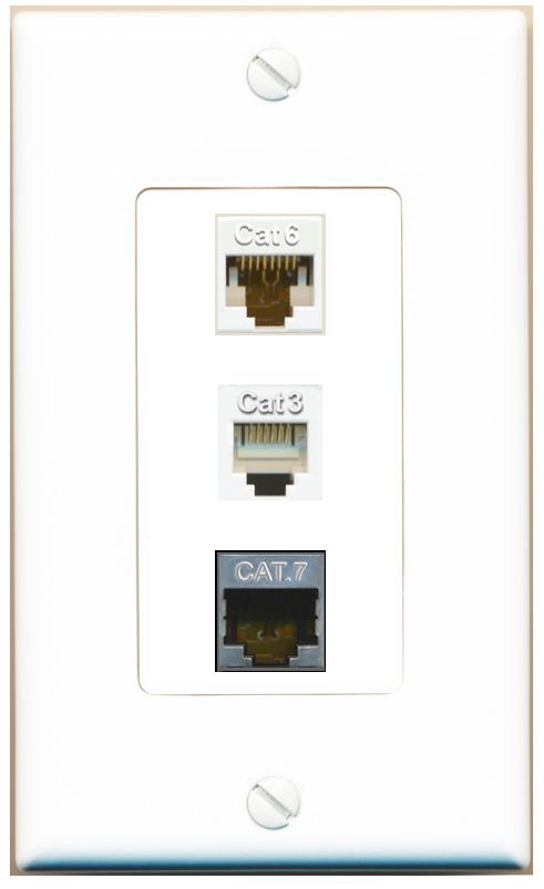 CAT6 CAT7 PHONE Wall Plate [White]