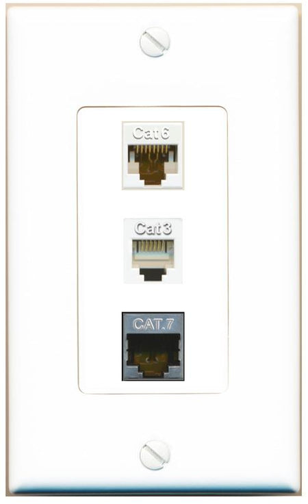 CAT6 CAT7 PHONE Wall Plate [White]
