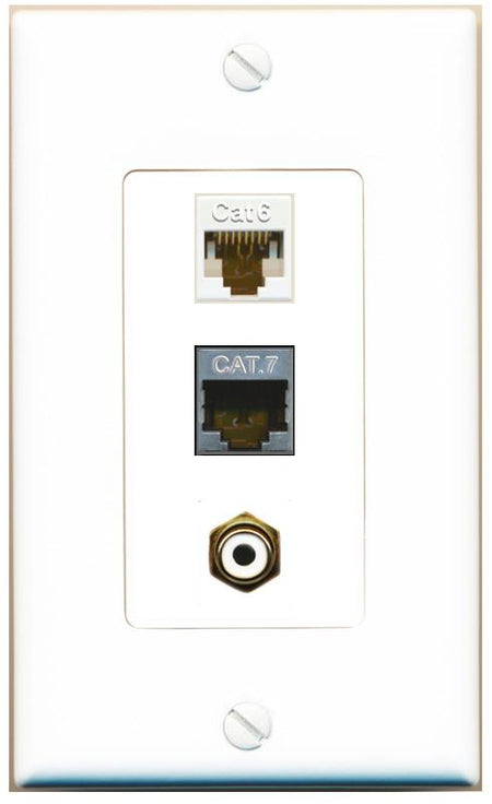 CAT6 CAT7 RCA-WHITE Wall Plate [White]