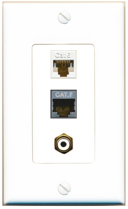 CAT6 CAT7 RCA-WHITE Wall Plate [White]