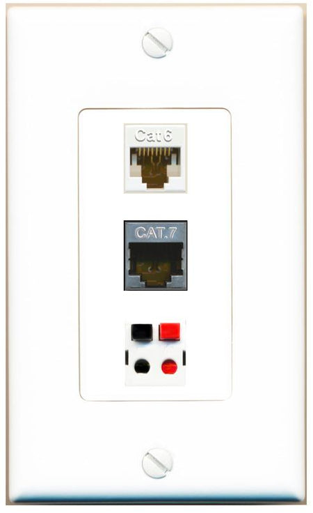CAT6 CAT7 SPEAKER Wall Plate [White]