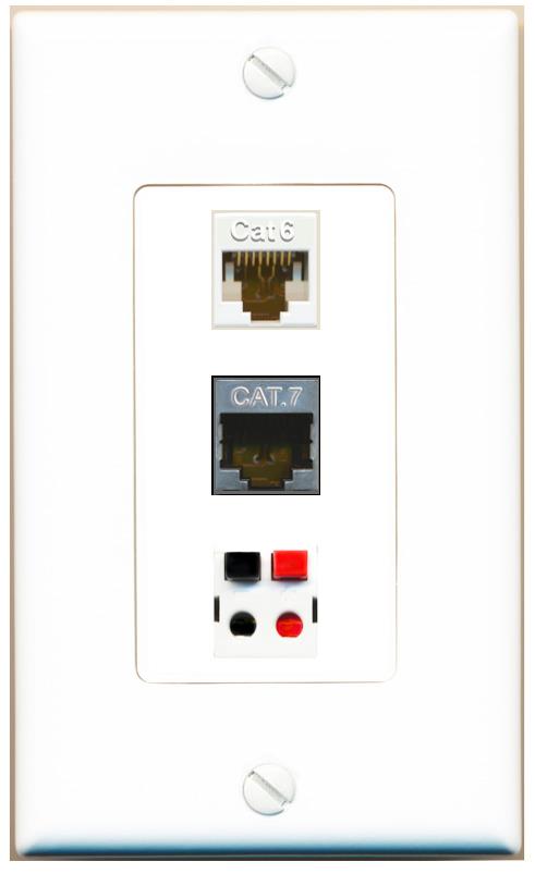 CAT6 CAT7 SPEAKER Wall Plate [White]