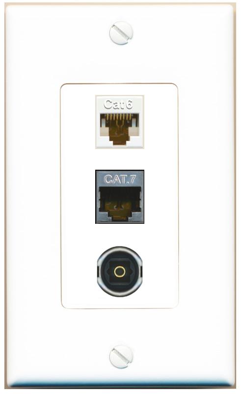 CAT6 CAT7 TOSLINK Wall Plate [White]
