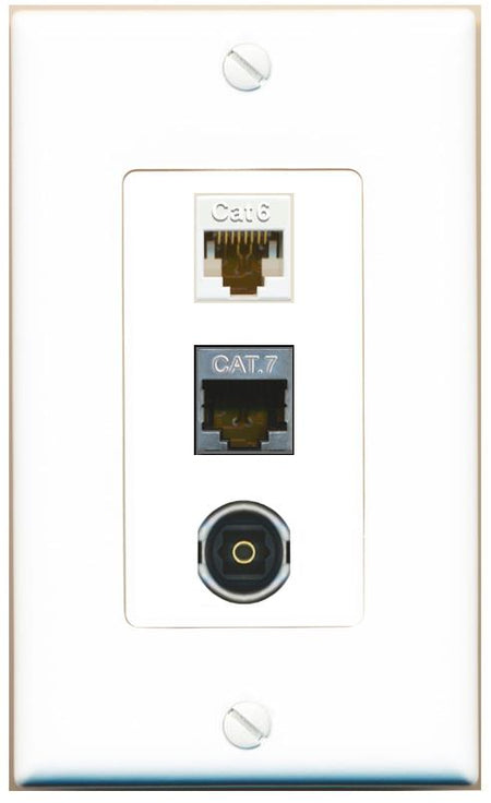 CAT6 CAT7 TOSLINK Wall Plate [White]