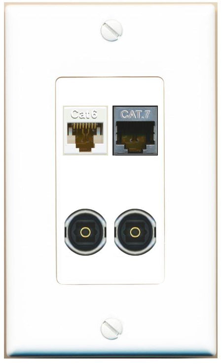 RiteAV CAT6 CAT7 2 TOSLINK Wall Plate [White]