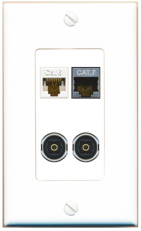 RiteAV CAT6 CAT7 2 TOSLINK Wall Plate [White]