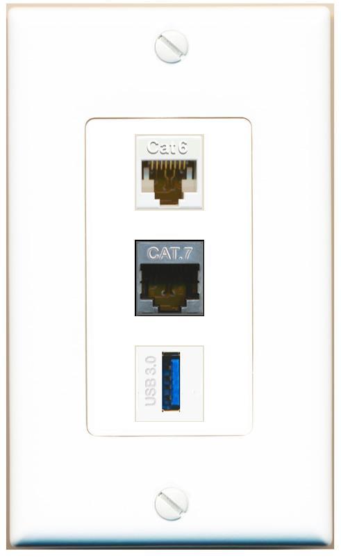 CAT6 CAT7 USB-3 Wall Plate [White]