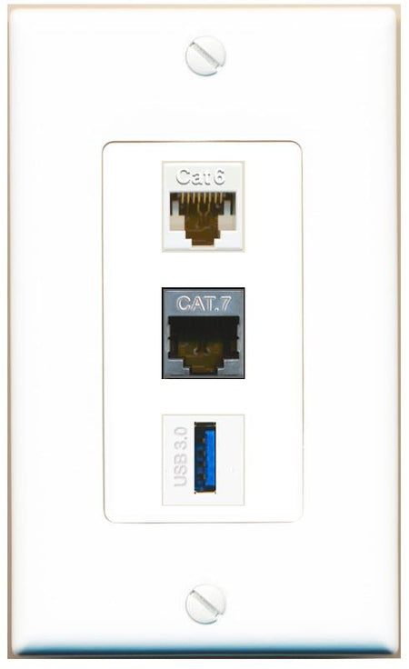 CAT6 CAT7 USB-3 Wall Plate [White]