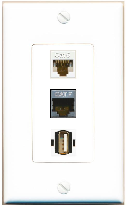 CAT6 CAT7 USB2 Wall Plate [White]