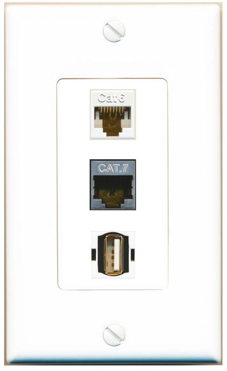 CAT6 CAT7 USB2 Wall Plate [White]