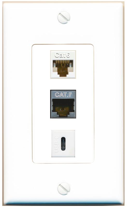 CAT6 CAT7 USBC Wall Plate [White]