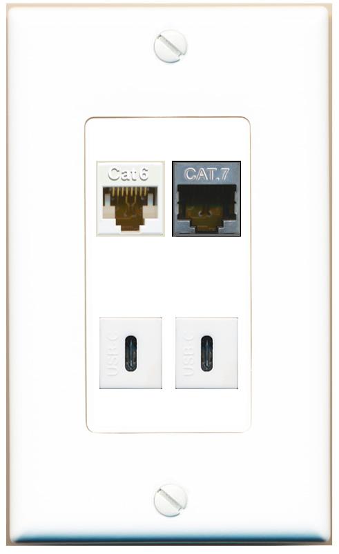 RiteAV CAT6 CAT7 2 USBC Wall Plate [White]