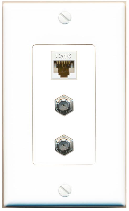 CAT6 2 COAX Wall Plate [White]