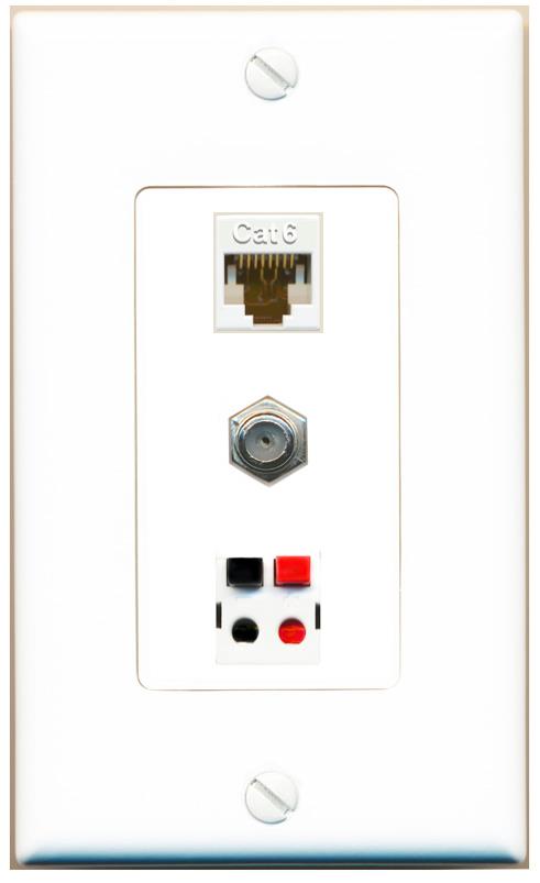 CAT6 COAX SPEAKER Wall Plate [White]