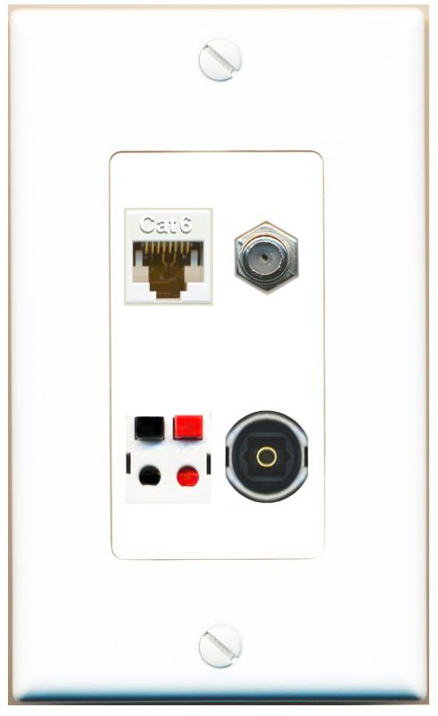 RiteAV CAT6 COAX SPEAKER TOSLINK Wall Plate [White]