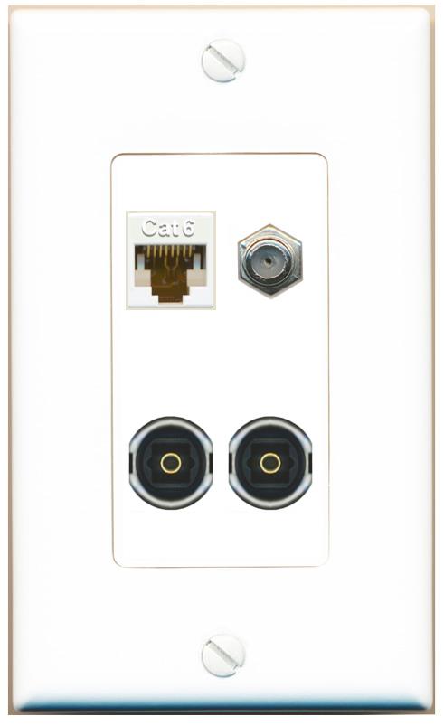 RiteAV CAT6 COAX 2 TOSLINK Wall Plate [White]