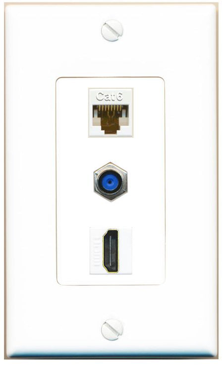 CAT6 F81 HDMI Wall Plate [White]