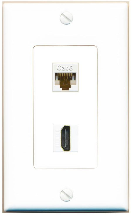 CAT6 HDMI Wall Plate [White]