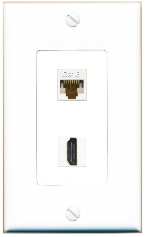 CAT6 HDMI Wall Plate [White]