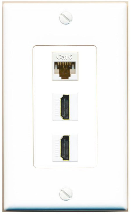 CAT6 2 HDMI Wall Plate [White]