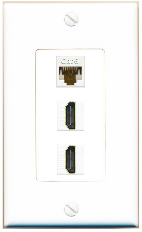 CAT6 2 HDMI Wall Plate [White]