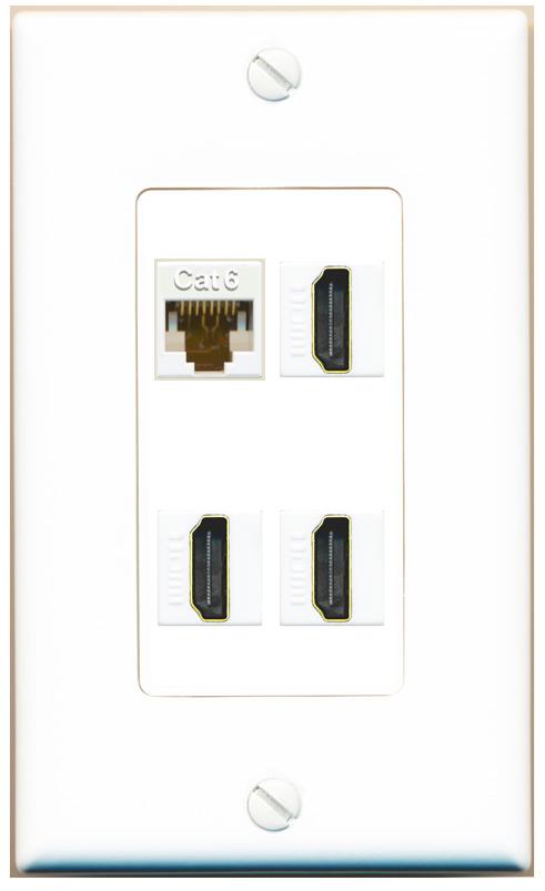 RiteAV CAT6 3 HDMI Wall Plate [White]