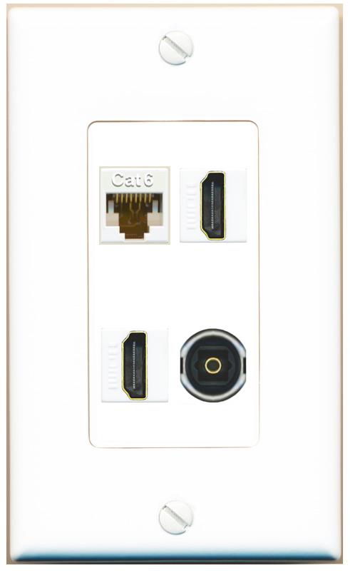 RiteAV CAT6 2 HDMI TOSLINK Wall Plate [White]