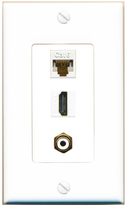 CAT6 HDMI RCA-WHITE Wall Plate [White]