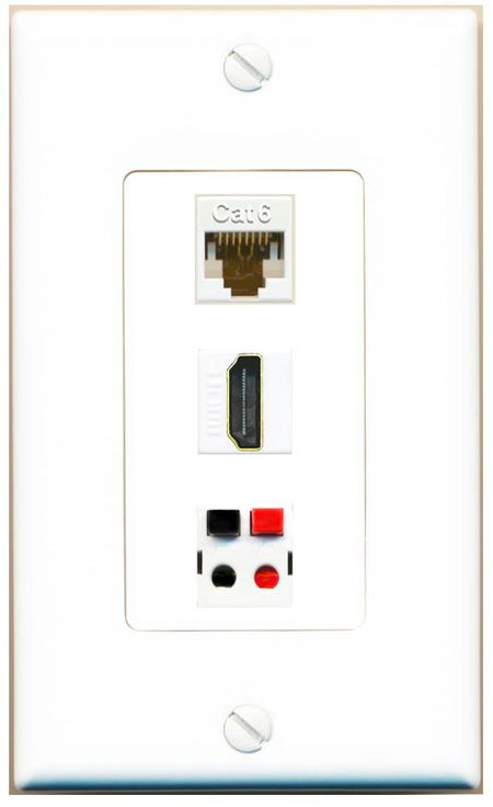 CAT6 HDMI SPEAKER Wall Plate [White]
