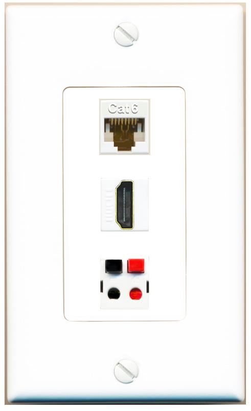 CAT6 HDMI SPEAKER Wall Plate [White]