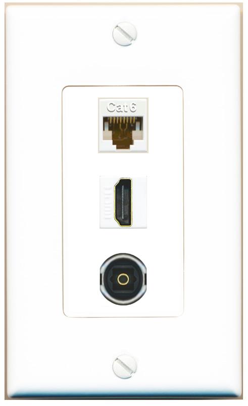 CAT6 HDMI TOSLINK Wall Plate [White]