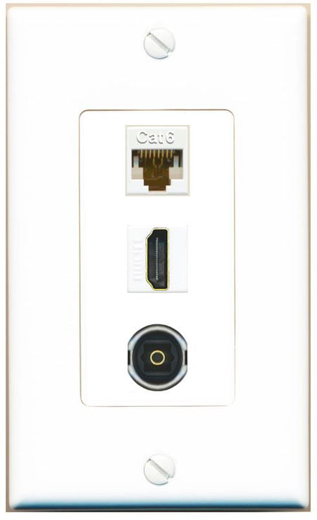 CAT6 HDMI TOSLINK Wall Plate [White]