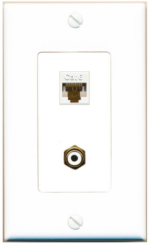 CAT6 RCA-WHITE Wall Plate [White]