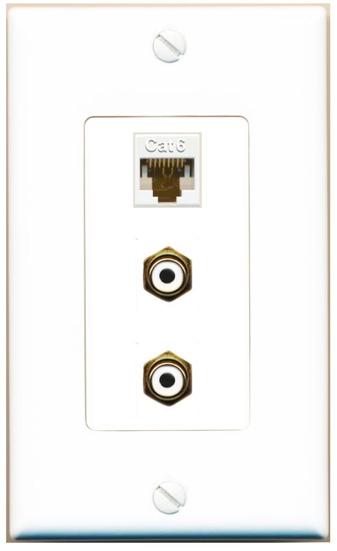 CAT6 2 RCA-WHITE Wall Plate [White]